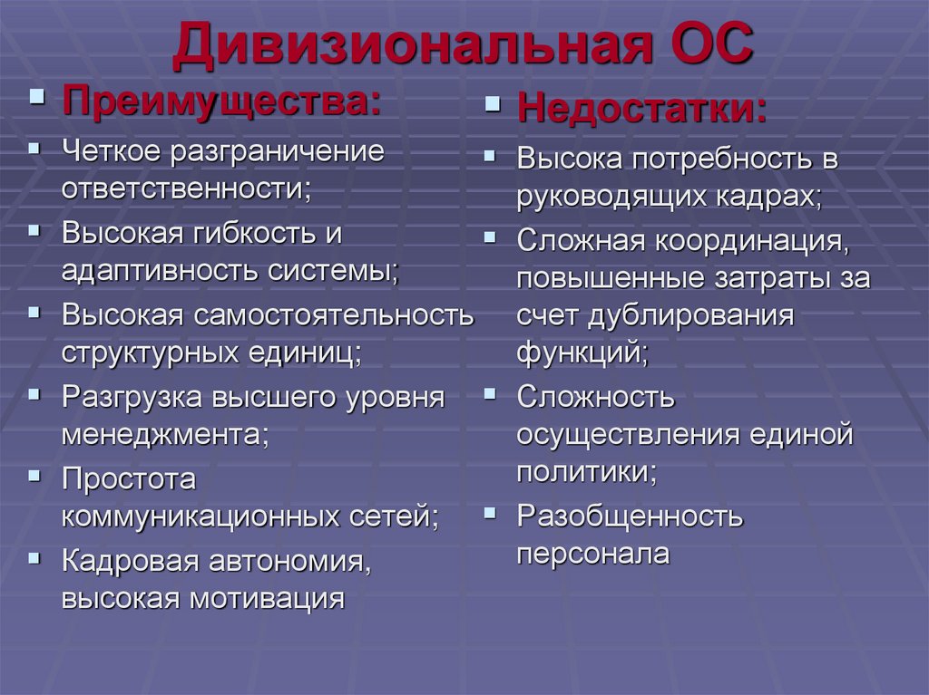 Дивизиональная ОС