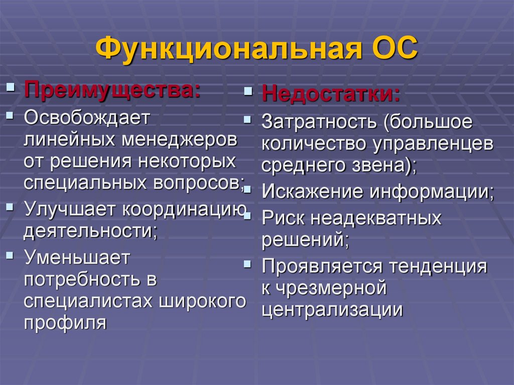 Функциональная ОС