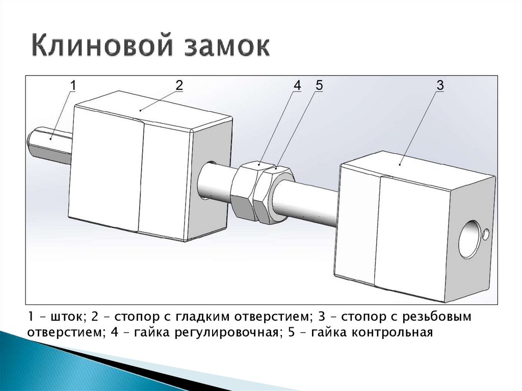 Клиновой замок