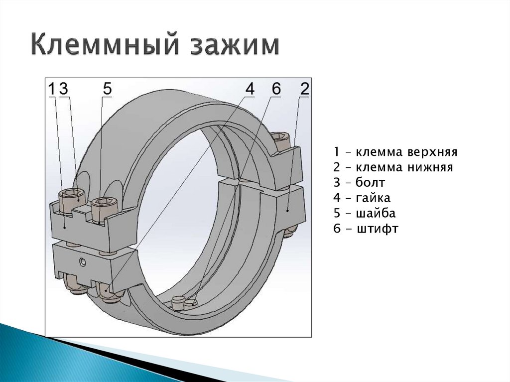Клеммный зажим