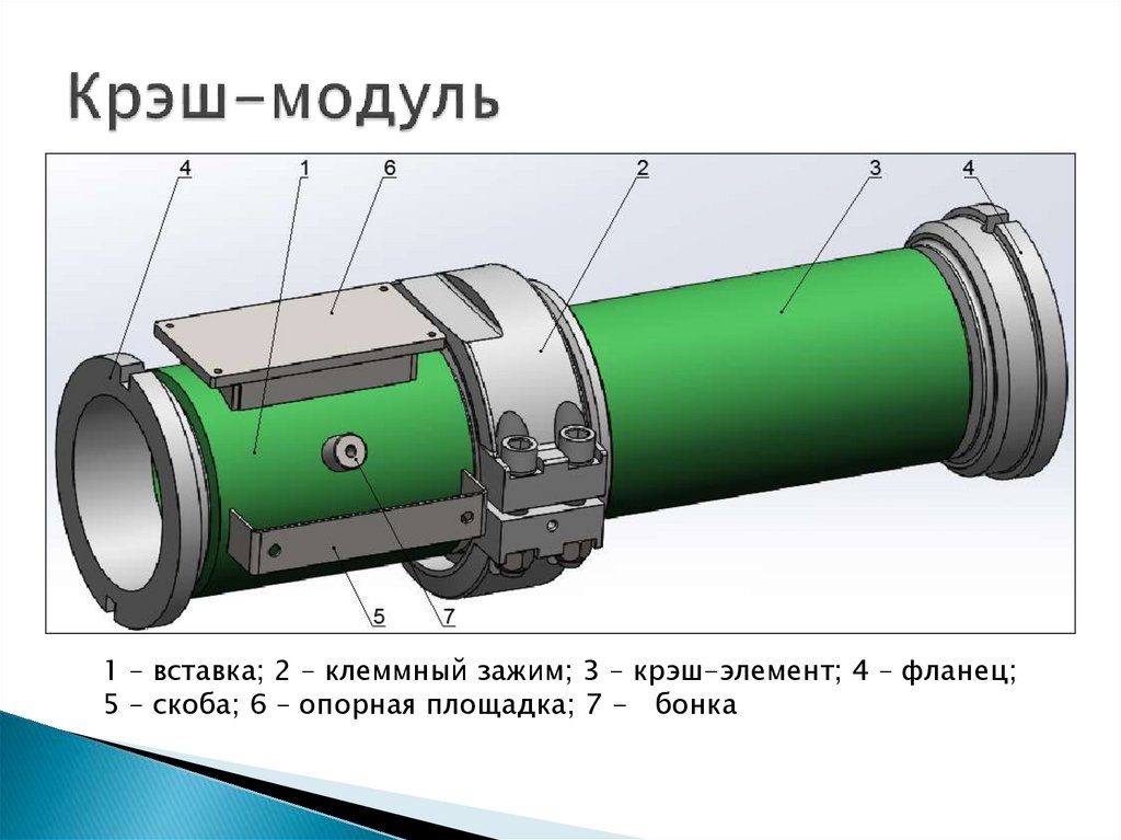 Крэш-модуль