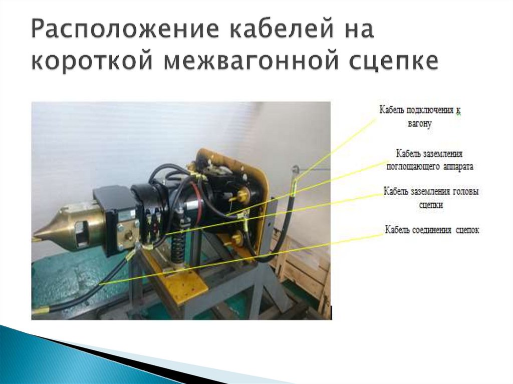 Расположение кабелей на короткой межвагонной сцепке
