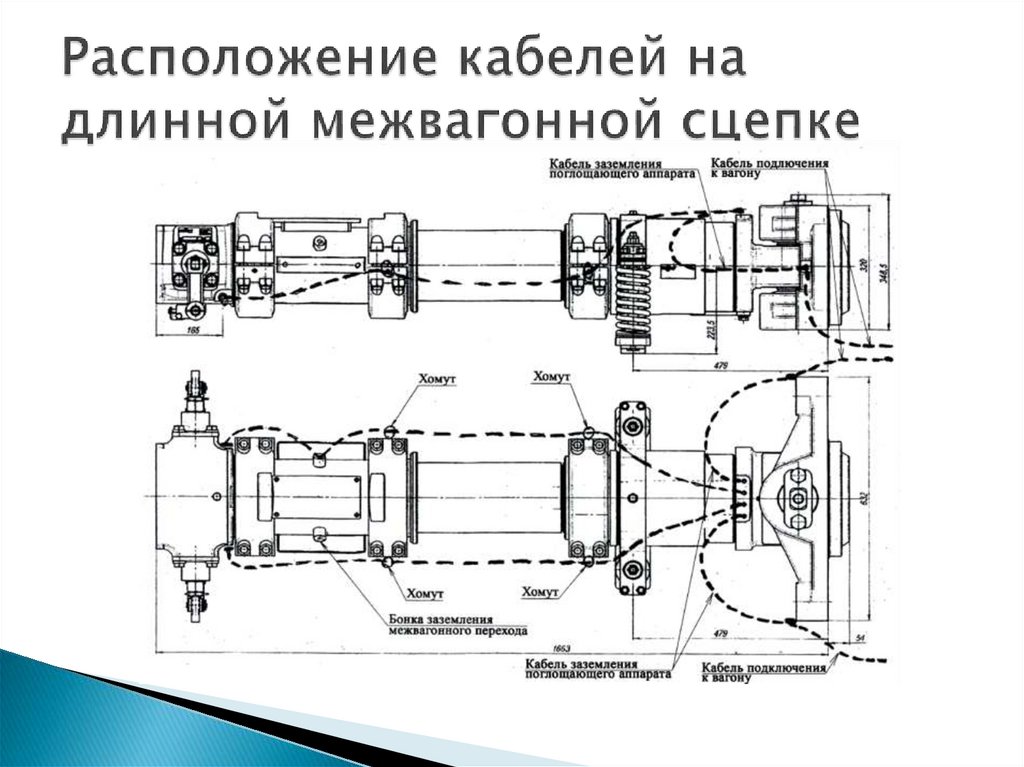Расположение кабелей на длинной межвагонной сцепке