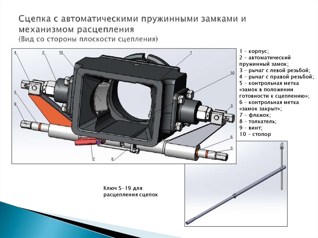 Сцепка с автоматическими пружинными замками и механизмом расцепления (Вид со стороны плоскости сцепления)