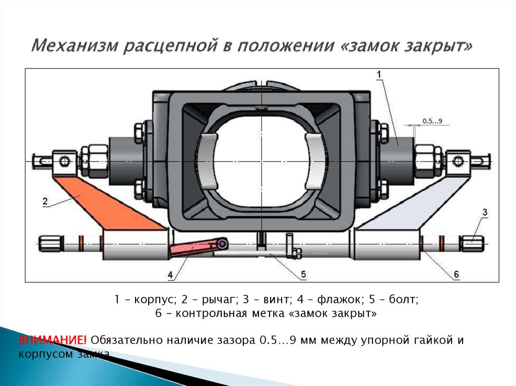 Механизм расцепной в положении «замок закрыт»