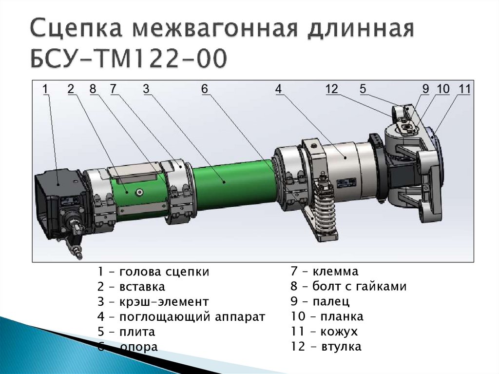 Сцепка межвагонная длинная БСУ-ТМ122-00