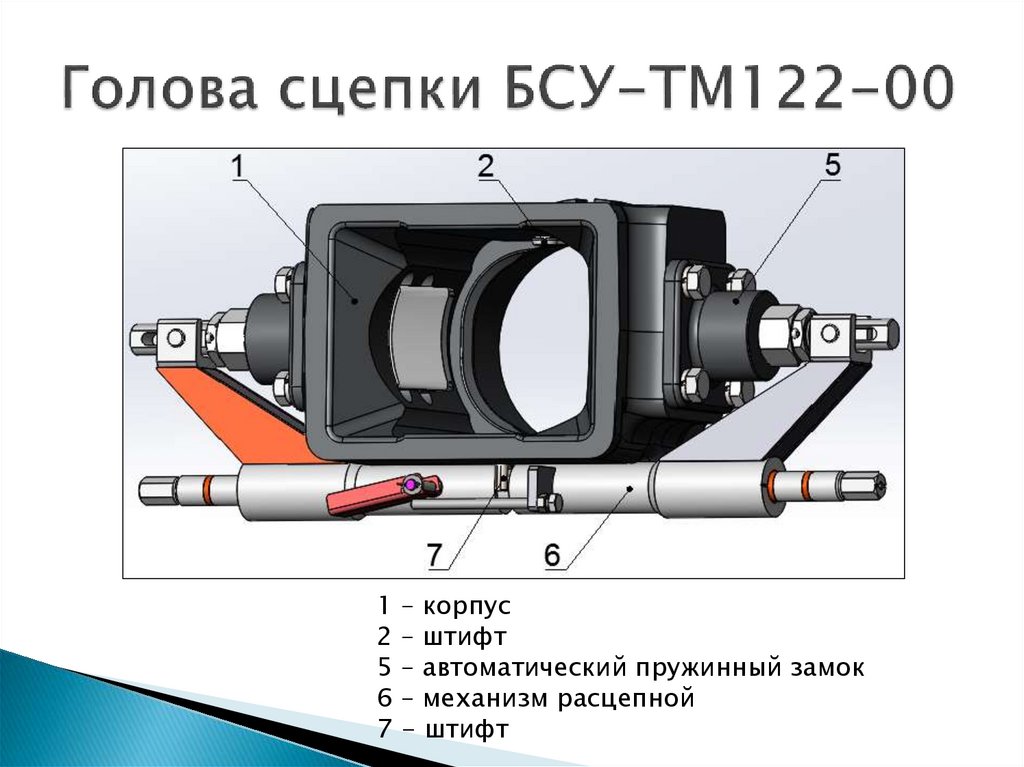 Голова сцепки БСУ-ТМ122-00