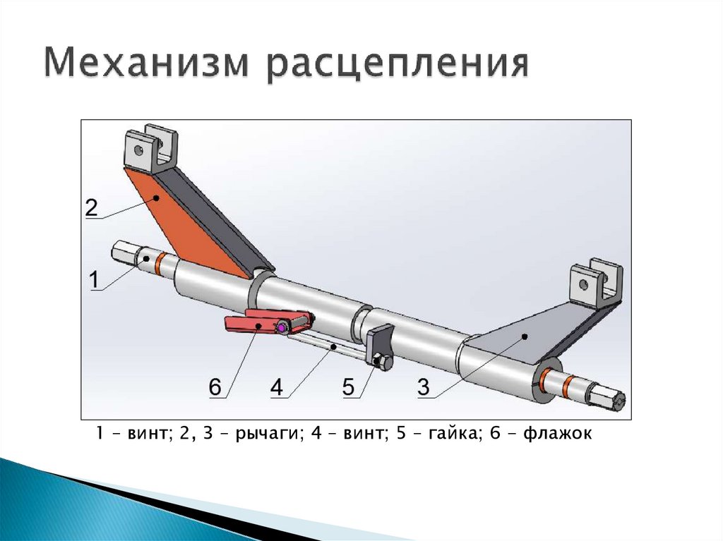 Механизм расцепления