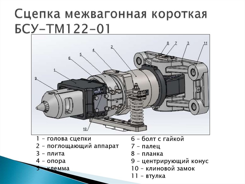 Сцепка межвагонная короткая БСУ-ТМ122-01