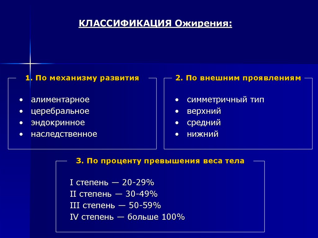 Нарушение обмена нейтральных жиров