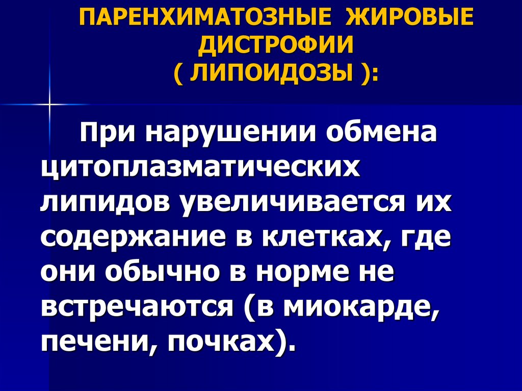 Лейкоплакия