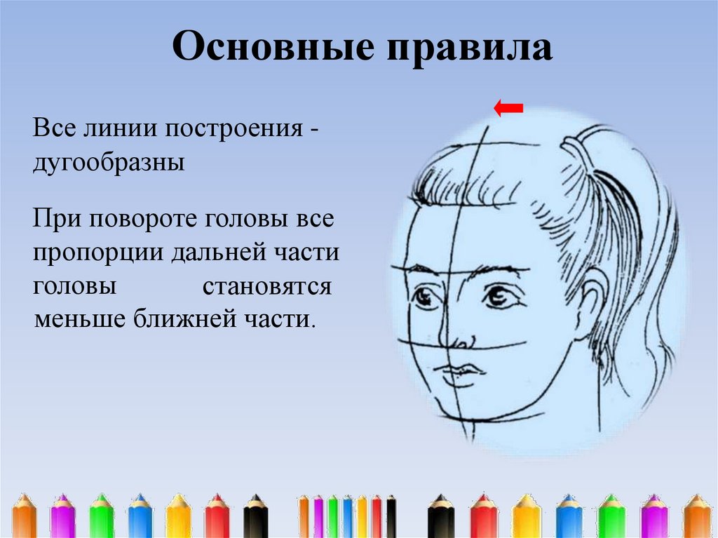 Основные правила