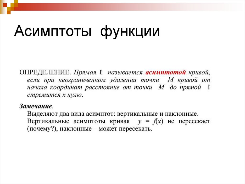 Асимптоты функции