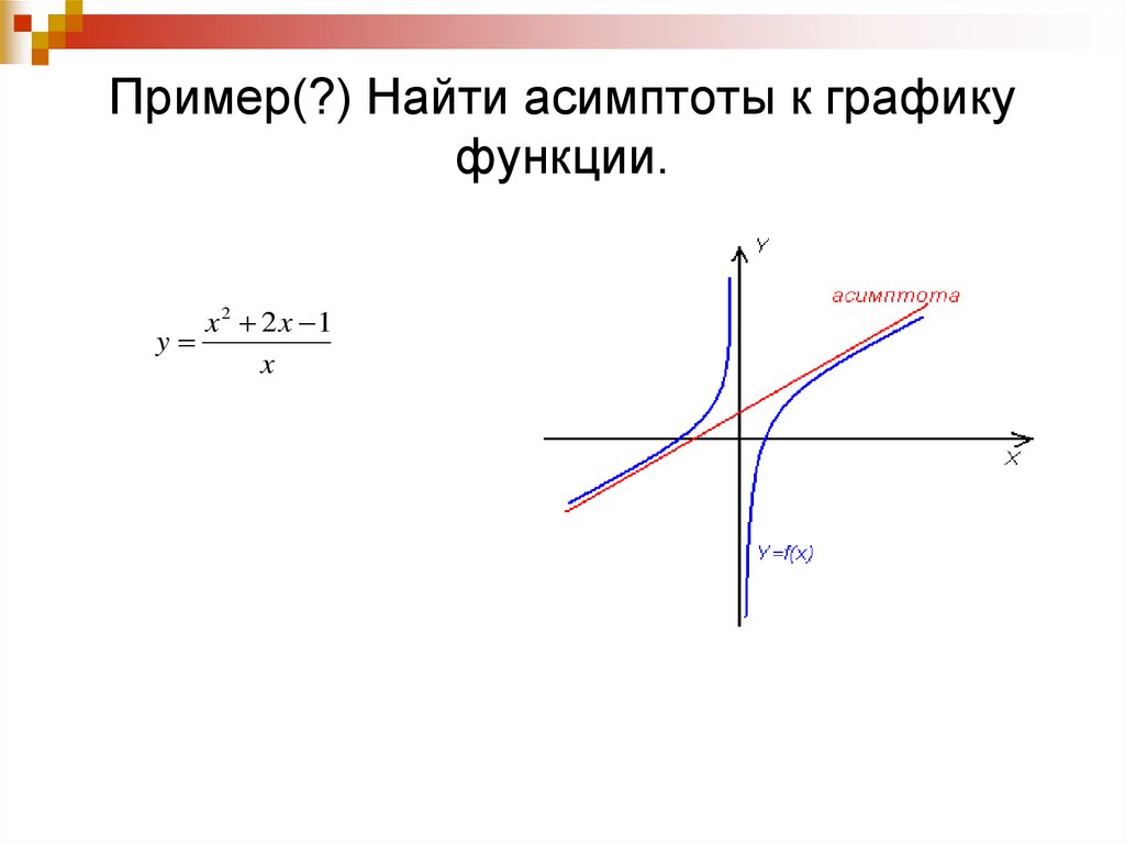 Пример(?) Найти асимптоты к графику функции.