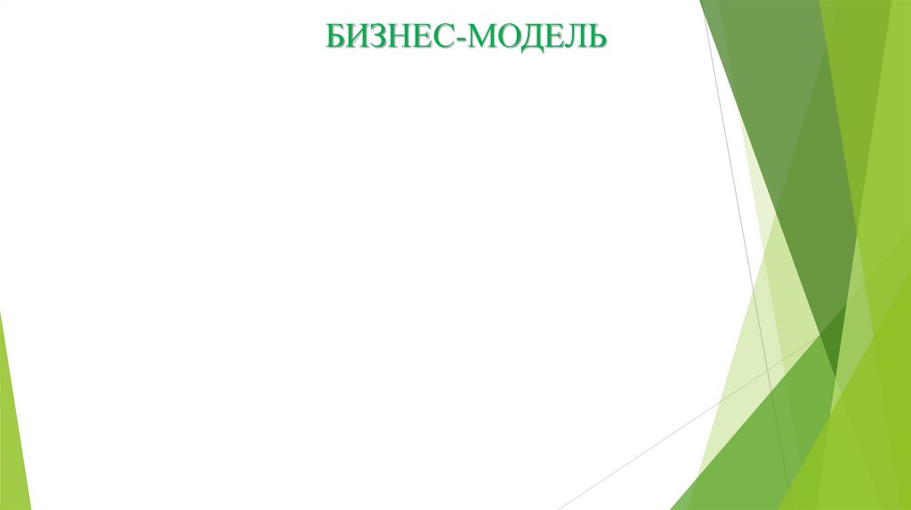 БИЗНЕС-МОДЕЛЬ