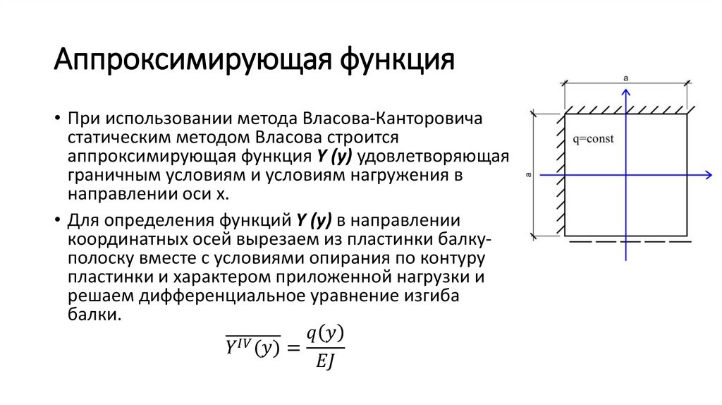 Аппроксимирующая функция