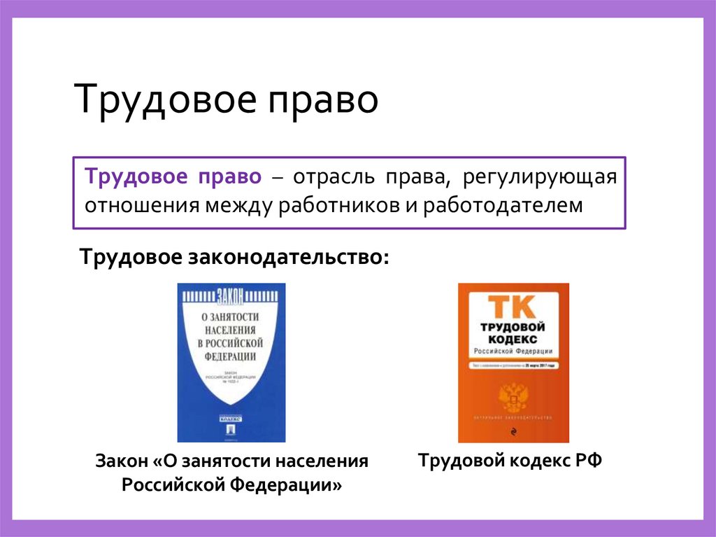 Трудовое право