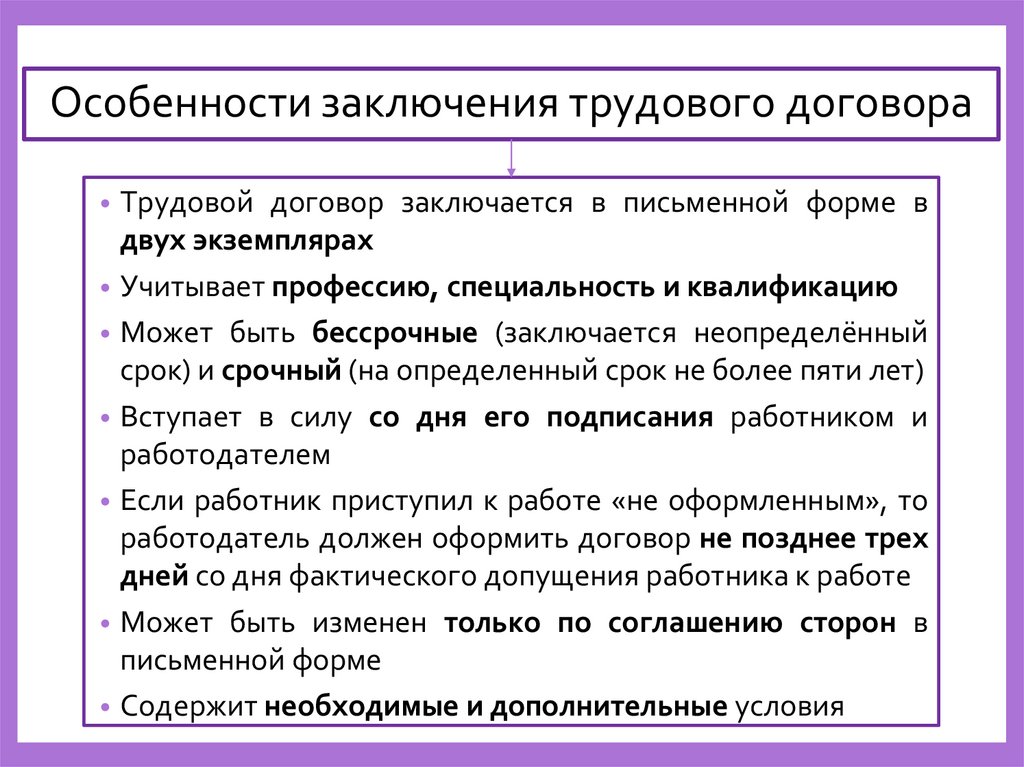 Особенности заключения трудового договора