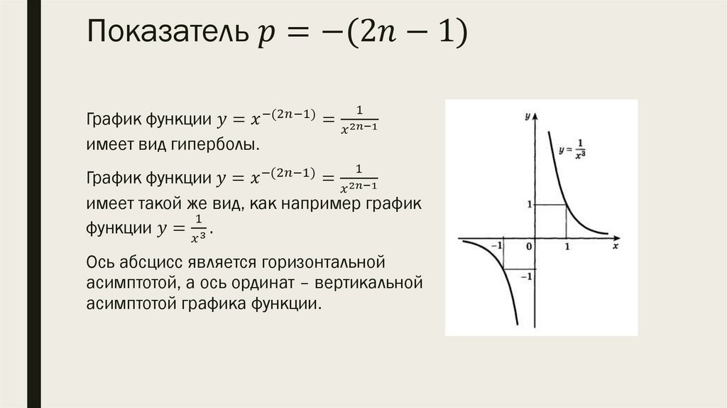 Показатель p=-(2n-1)