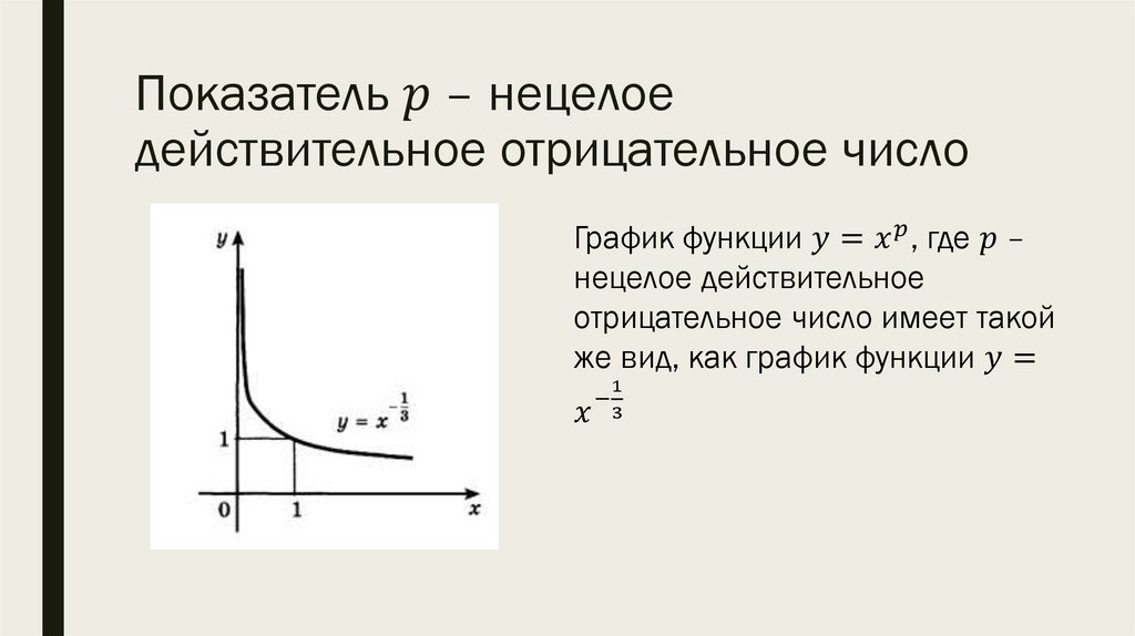 Показатель 