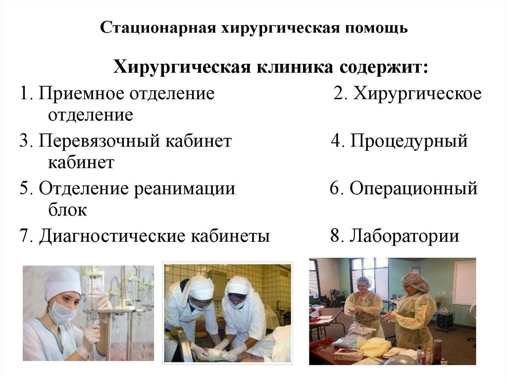 Стационарная хирургическая помощь