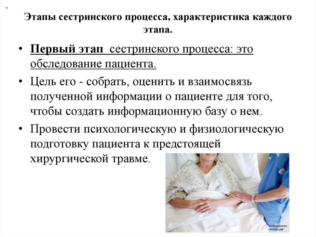 Этапы сестринского процесса, характеристика каждого этапа.