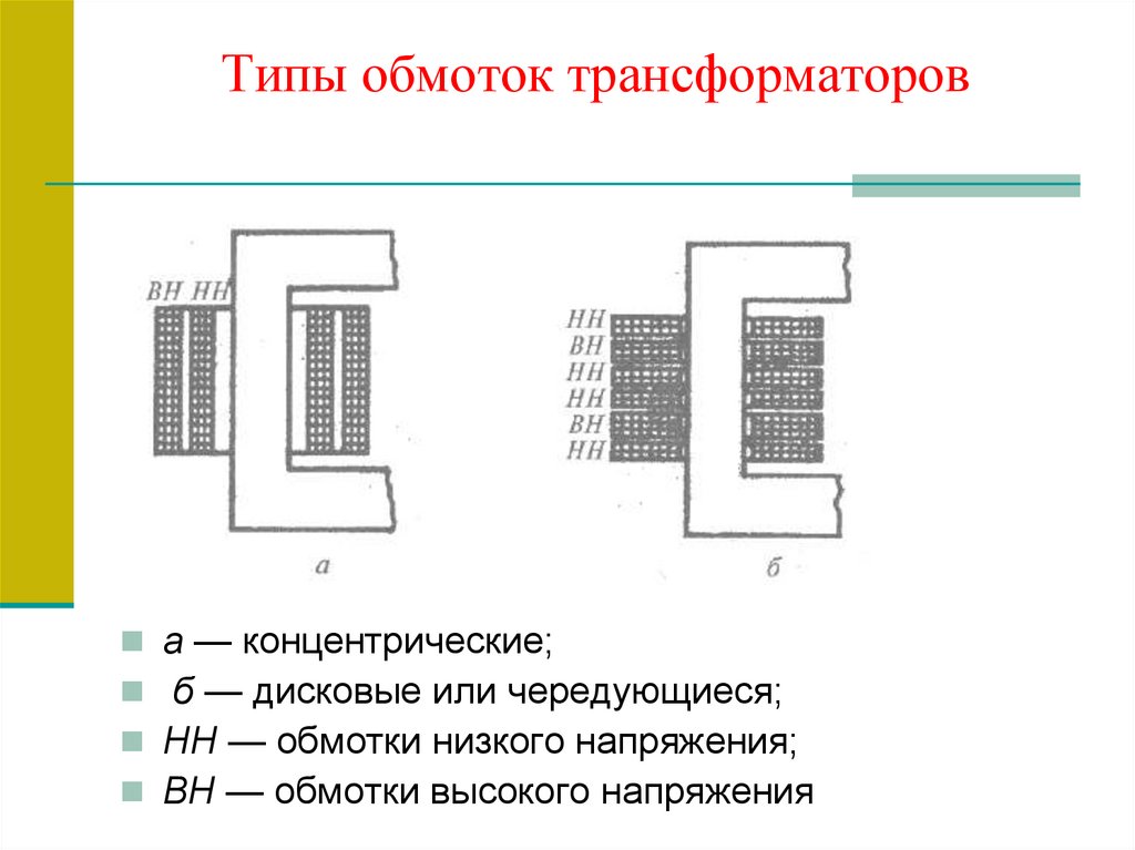Типы обмоток трансформаторов