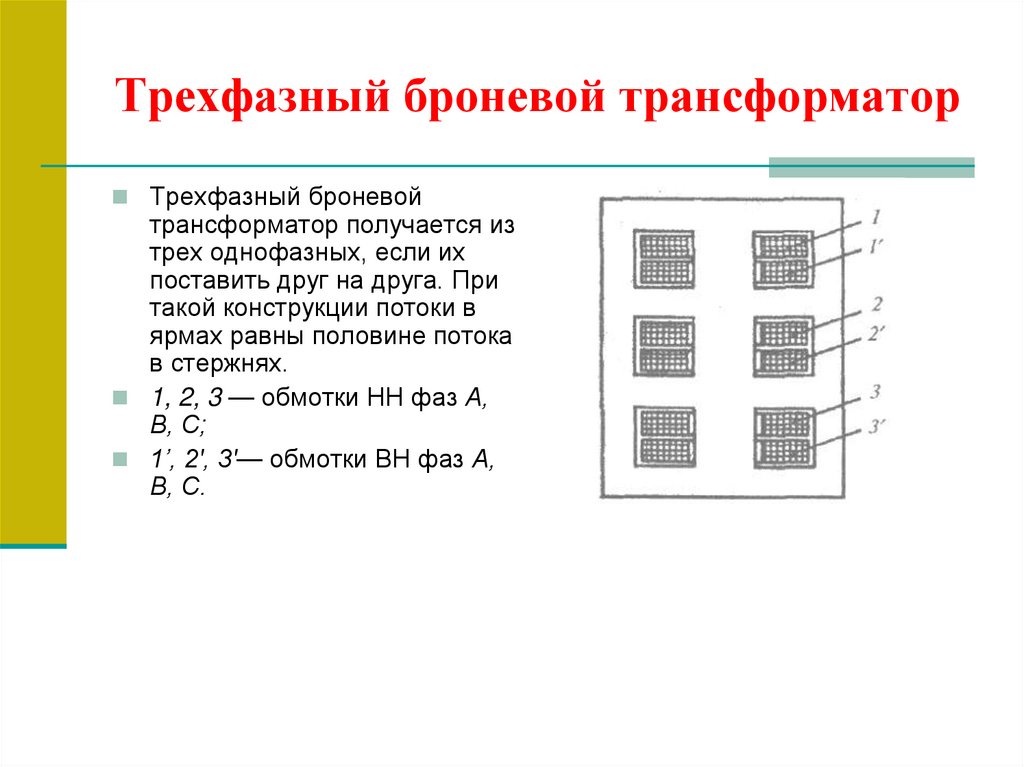 Трехфазный броневой трансформатор