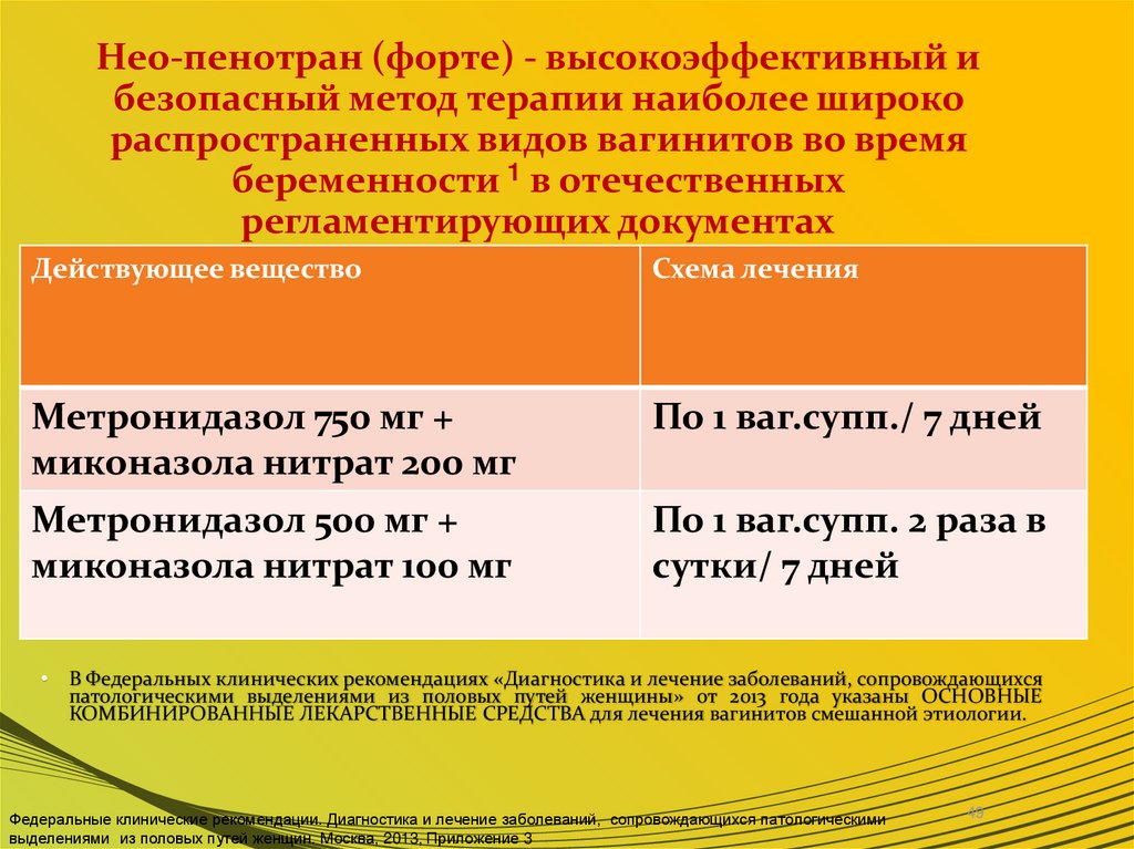 Нео-пенотран (форте) - высокоэффективный и безопасный метод терапии наиболее широко распространенных видов вагинитов во время
