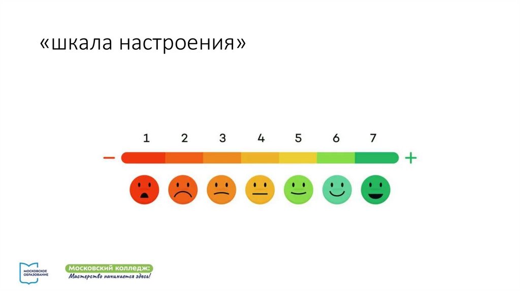 «шкала настроения»