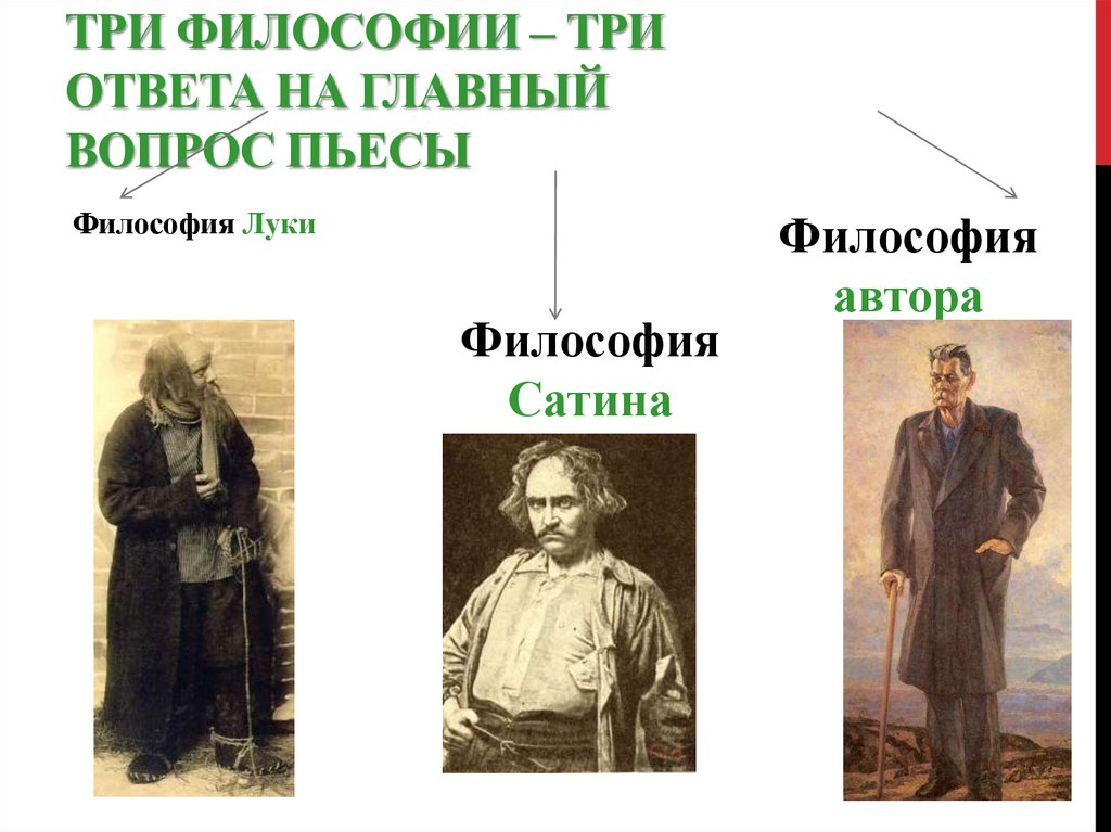 Три философии – три ответа на главный вопрос пьесы