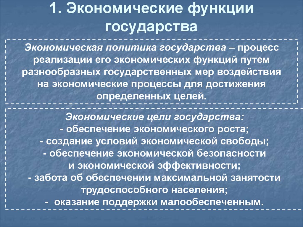1. Экономические функции государства