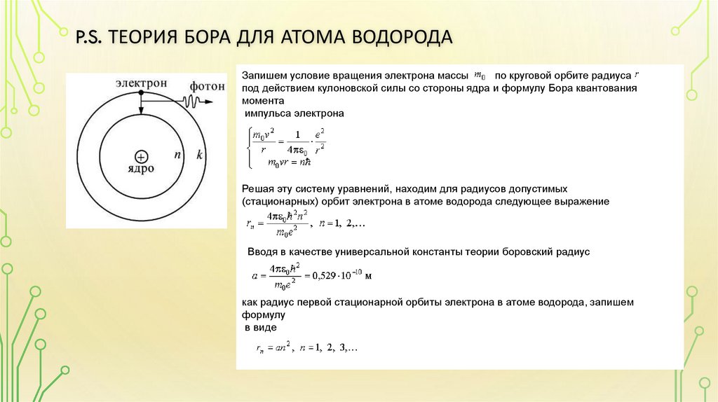 P.S. Теория Бора для Атома Водорода