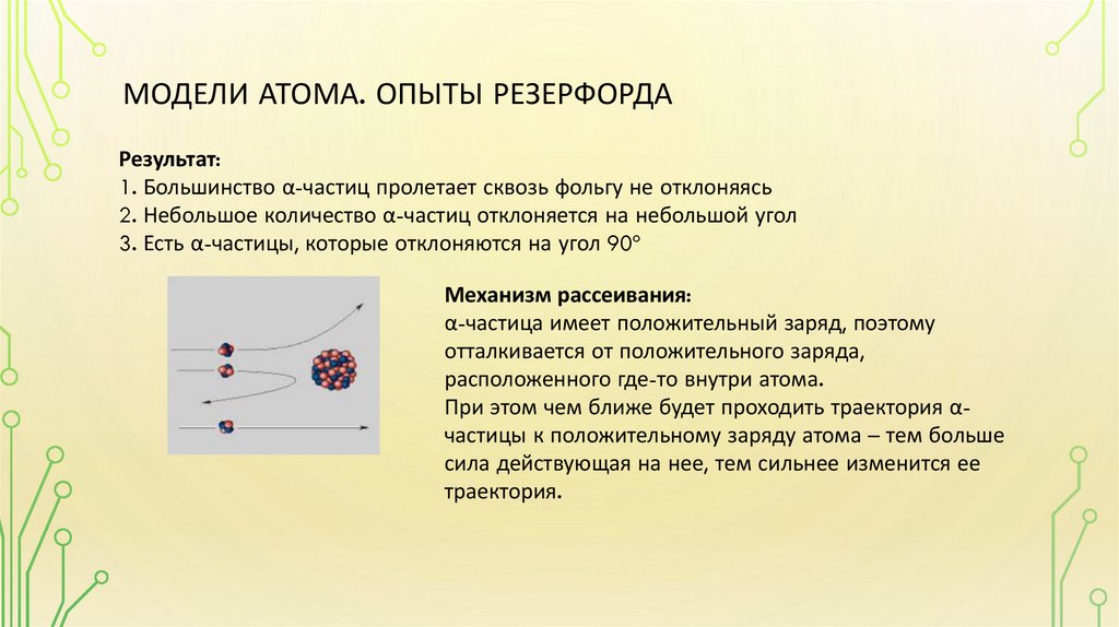 Модели атома. Опыты Резерфорда