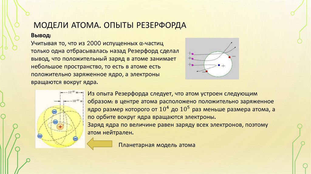 Модели атома. Опыты Резерфорда