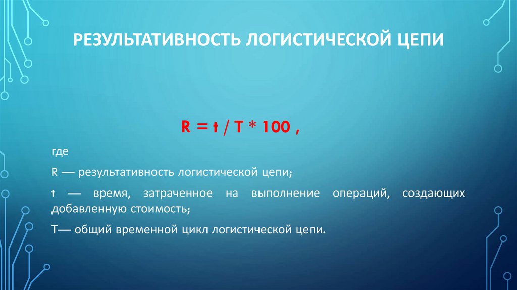 Результативность логистической цепи