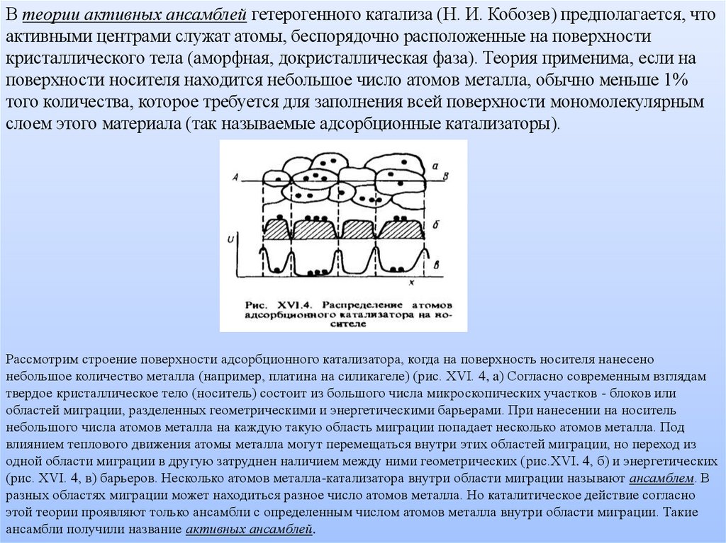 2.1 Гетерогенные катализаторы
