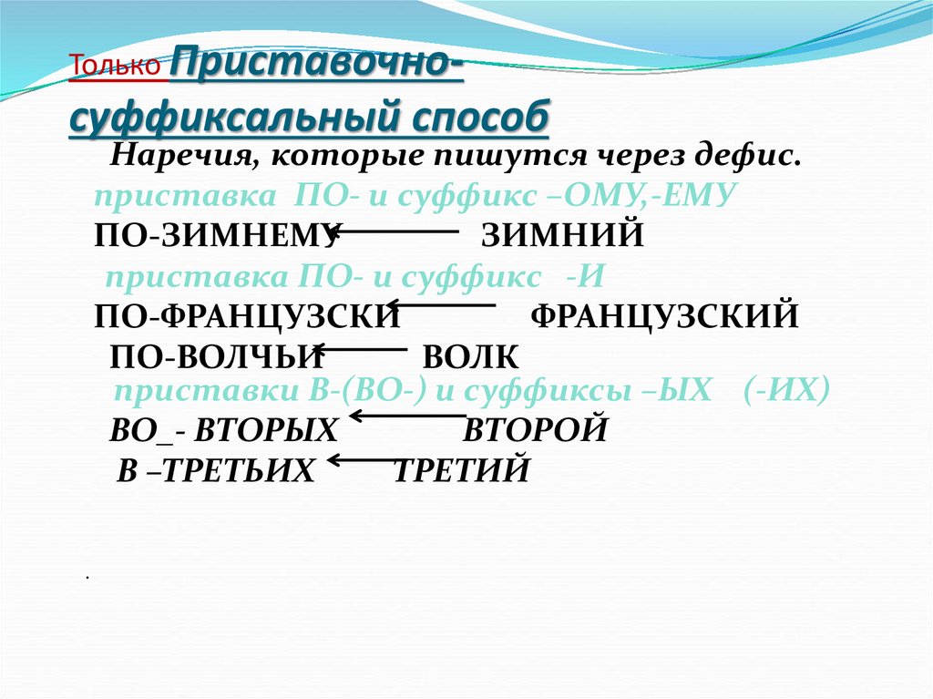 Только Приставочно-суффиксальный способ