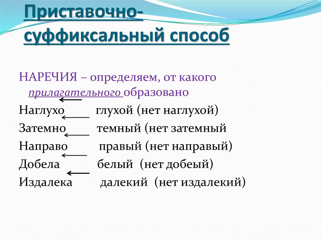 Приставочно-суффиксальный способ