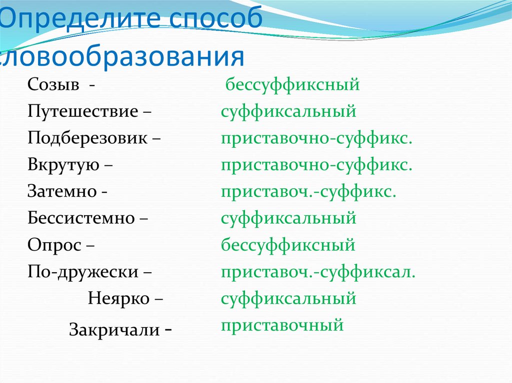Потренируемся! Определите способ словообразования