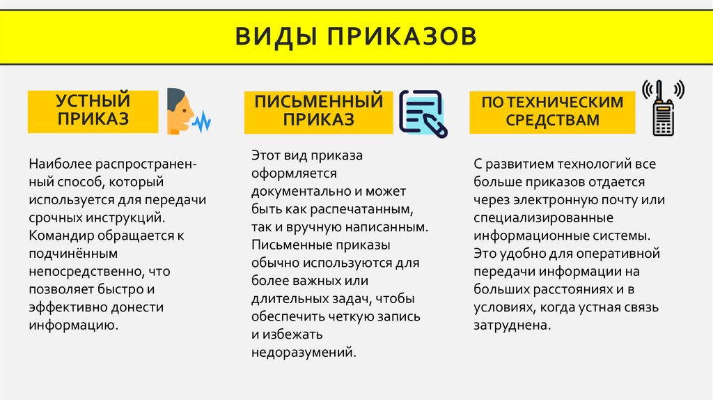 ВИДЫ приказОВ