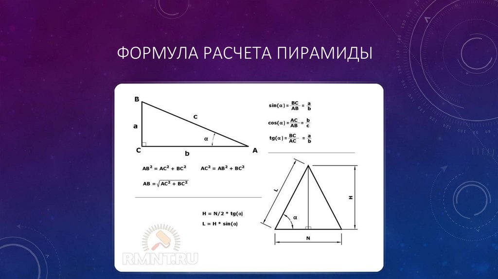 Формула Расчета пирамиды