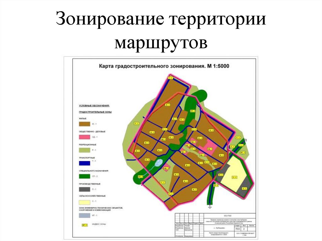 Зонирование территории маршрутов