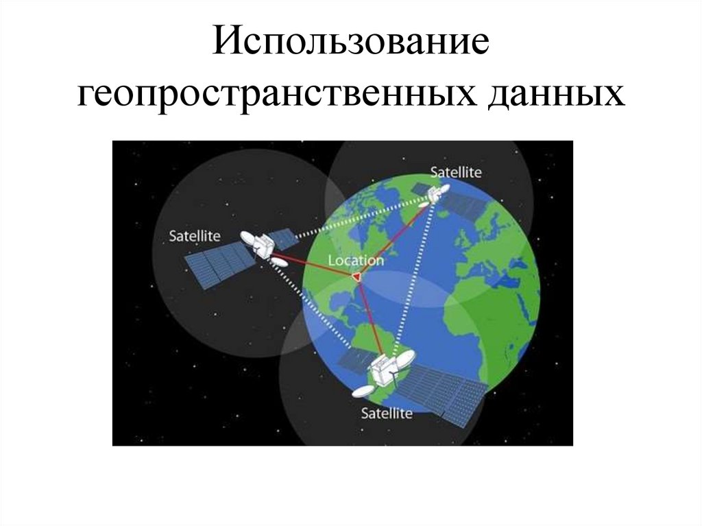 Использование геопространственных данных