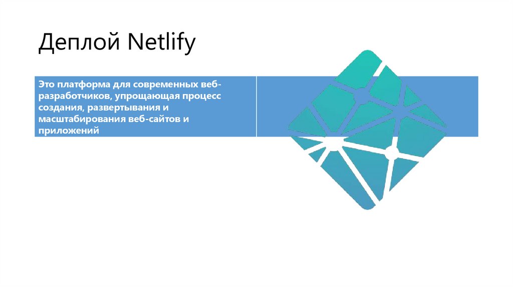 Деплой Netlify