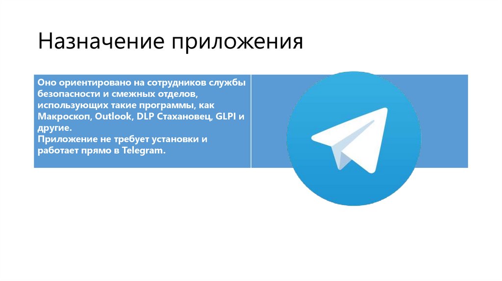 Назначение приложения