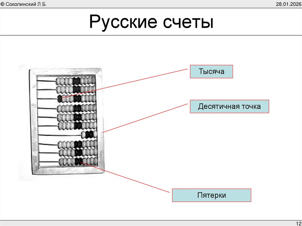 Русские счеты