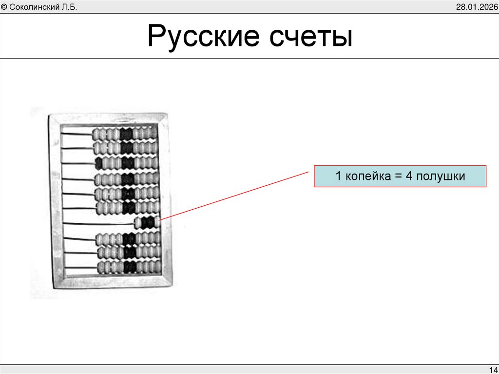 Русские счеты
