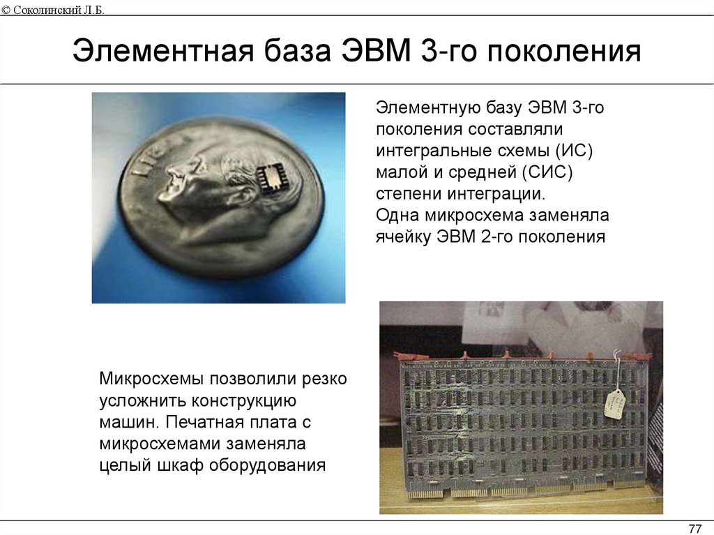 Элементная база ЭВМ 3-го поколения