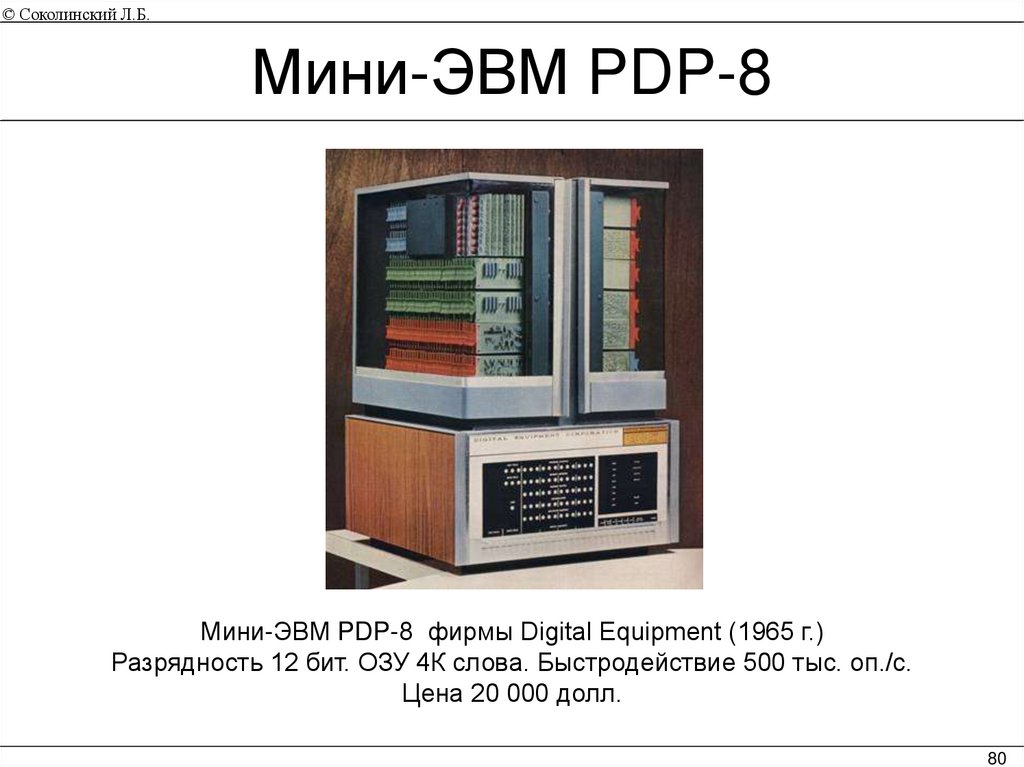 Мини-ЭВМ PDP-8